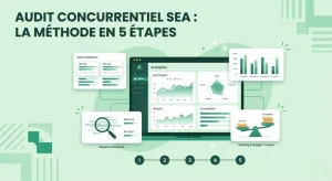 Illustration conceptuelle montrant un dashboard avec des données brutes, en 5 étapes dans le cadre d'un audit concurentiel en SEA.