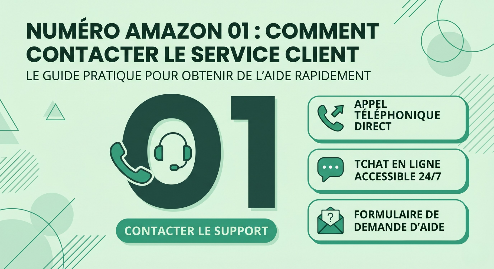 numero-de-telephone-amazon-01